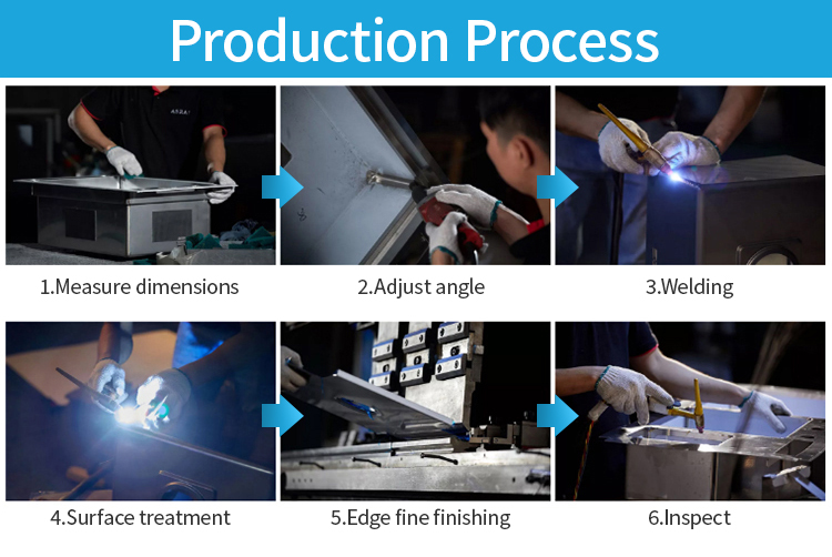 手工生产步数 手工生产步数