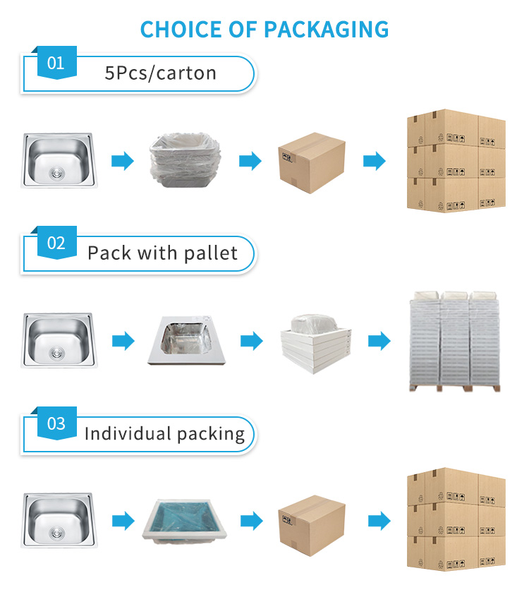 09. 拉伸盆包装详情